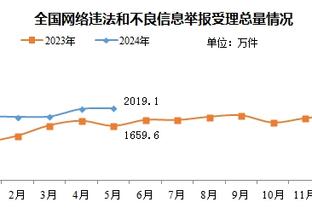 罗汉琛晒上海球迷举牌 因图中涉及张镇麟抱头表情遭多名球迷批评